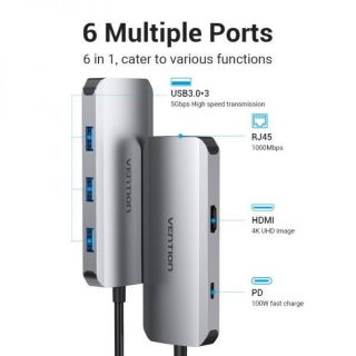 -&nbsp;Vention Vention docking station 6in1:USB-C to HDMI / USB3.0 x 3 / PD / RJ45 converter 0.15m Grey