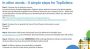 Lenovo Microsoft Autopilot PKID registration  Remote configuration