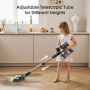 Lubluelu Lubluelu P2 Vacuum Cleaner