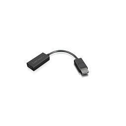Lenovo&nbsp;DisplayPort to HDMI 2.0b Adapter