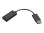DisplayPort to HDMI 2.0b Adapter