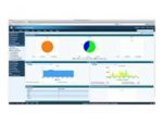 - HP HPE PMM to IMC WSM Upg w /  250-node E-LTU