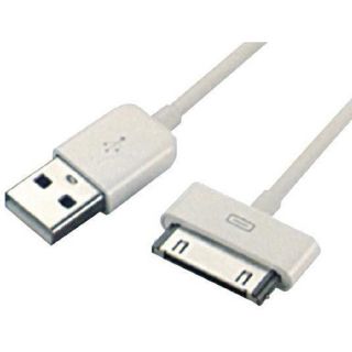 -&nbsp;Sbox IPH4 USB A M.->I-PH. / I-PO. / I-PA.-2M