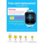 iWear Y95 Pro 4G LTE Sim / GPS LBS WiFi Izsekošanas IP67 Bērnu Pulksnetis& Zvana funkcija ar čatu kameru Rozā